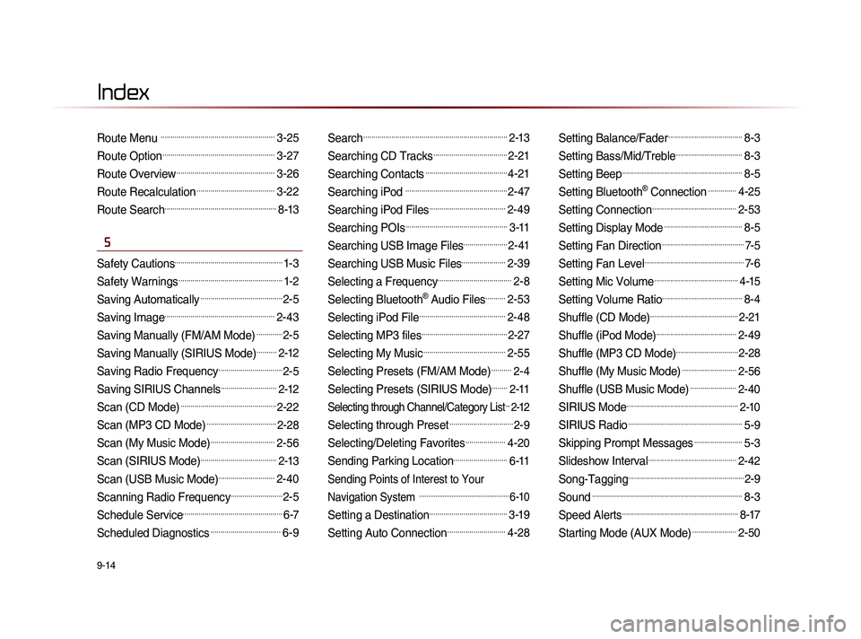 KIA SORENTO 2014  Navigation System Quick Reference Guide 9-14
Index
Route Menu .........................................................3-25
Route Option........................................................3-27
Route Overview.............................