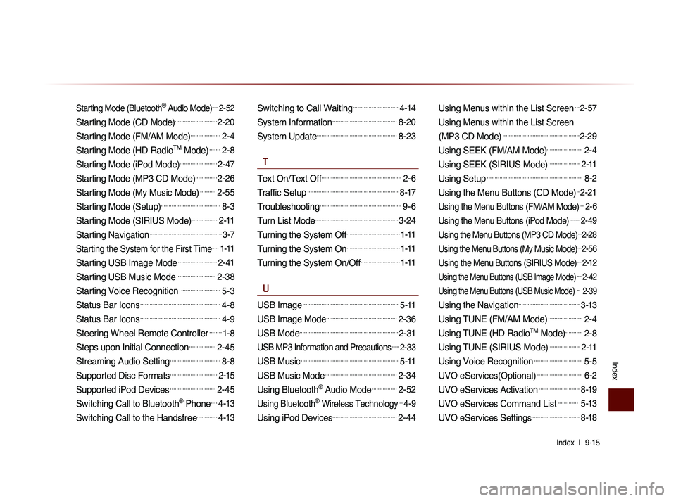 KIA SORENTO 2014  Navigation System Quick Reference Guide Index  l 
 9-15 
Index
Starting Mode (Bluetooth® Audio Mode).....2-52
Starting Mode (CD Mode)...........................2-20
Starting Mode (FM/AM Mode)...................2-4
Starting Mode (HD RadioTM