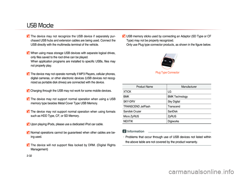 KIA SORENTO 2014  Navigation System Quick Reference Guide 2-32
USB Mode
The  device  may  not  recognize  the  USB  device  if  separately  pur-
chased USB hubs and extension cables are being used. Connect the 
USB directly with the multimedia terminal of th