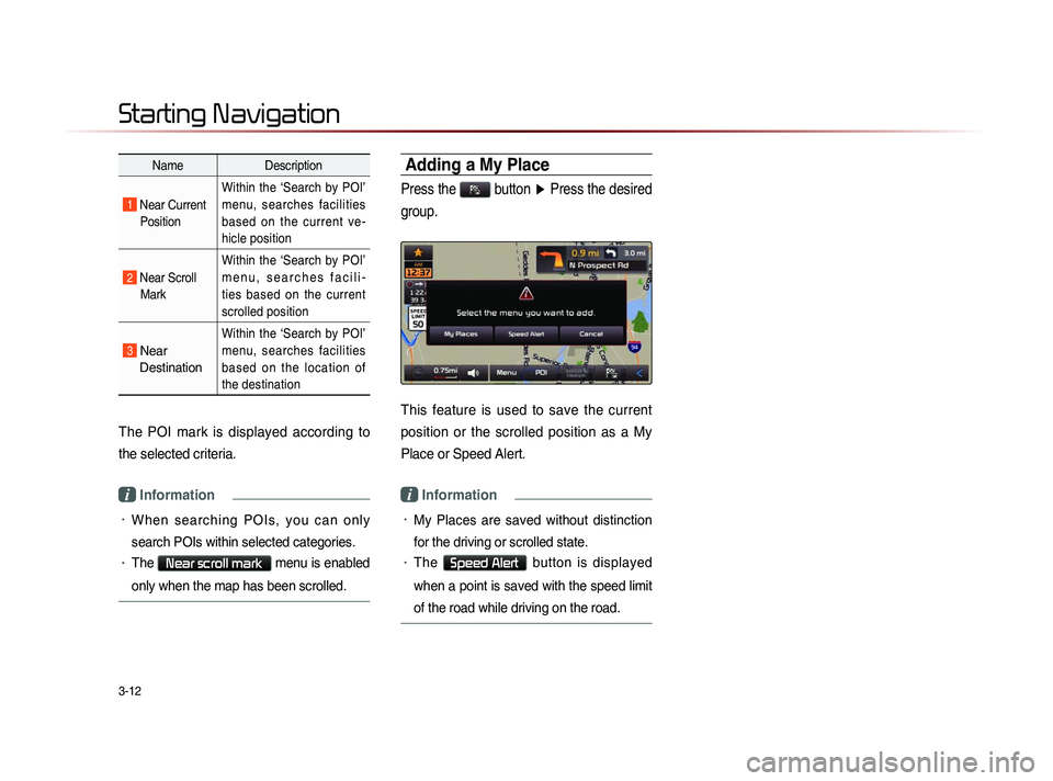 KIA SORENTO 2014 Navigation System Quick Reference Guide 3-12
NameDescription
1 Near Current
Position Within the ‘Search by POI’
menu, searches facilities
based on the current ve-
hicle position
2 Near Scroll
Mark Within the KIA SORENTO 2014 Navigation System Quick Reference Guide 3-12
NameDescription
1 Near Current
Position Within the ‘Search by POI’
menu, searches facilities
based on the current ve-
hicle position
2 Near Scroll
Mark Within the