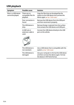 Page 292