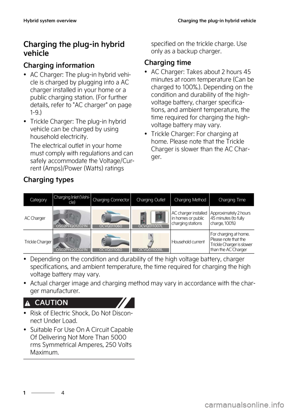 KIA NIRO PHEV 2023  Owners Manual �)�Z�C�S�J�E��T�Z�T�U�F�N��P�W�F�S�W�J�F�X
�
�
�$�I�B�S�H�J�O�H��U�I�F��Q�M�V�H��J�O��I�Z�C�S�J�E��W�F�I�J�D�M�F
�$�I�B�S�H�J�O�H��U�I�F��Q�M�V�H��J�O��I�Z�C�S�J�E�
�W�F�I�J�D�M�F
�$�I�B