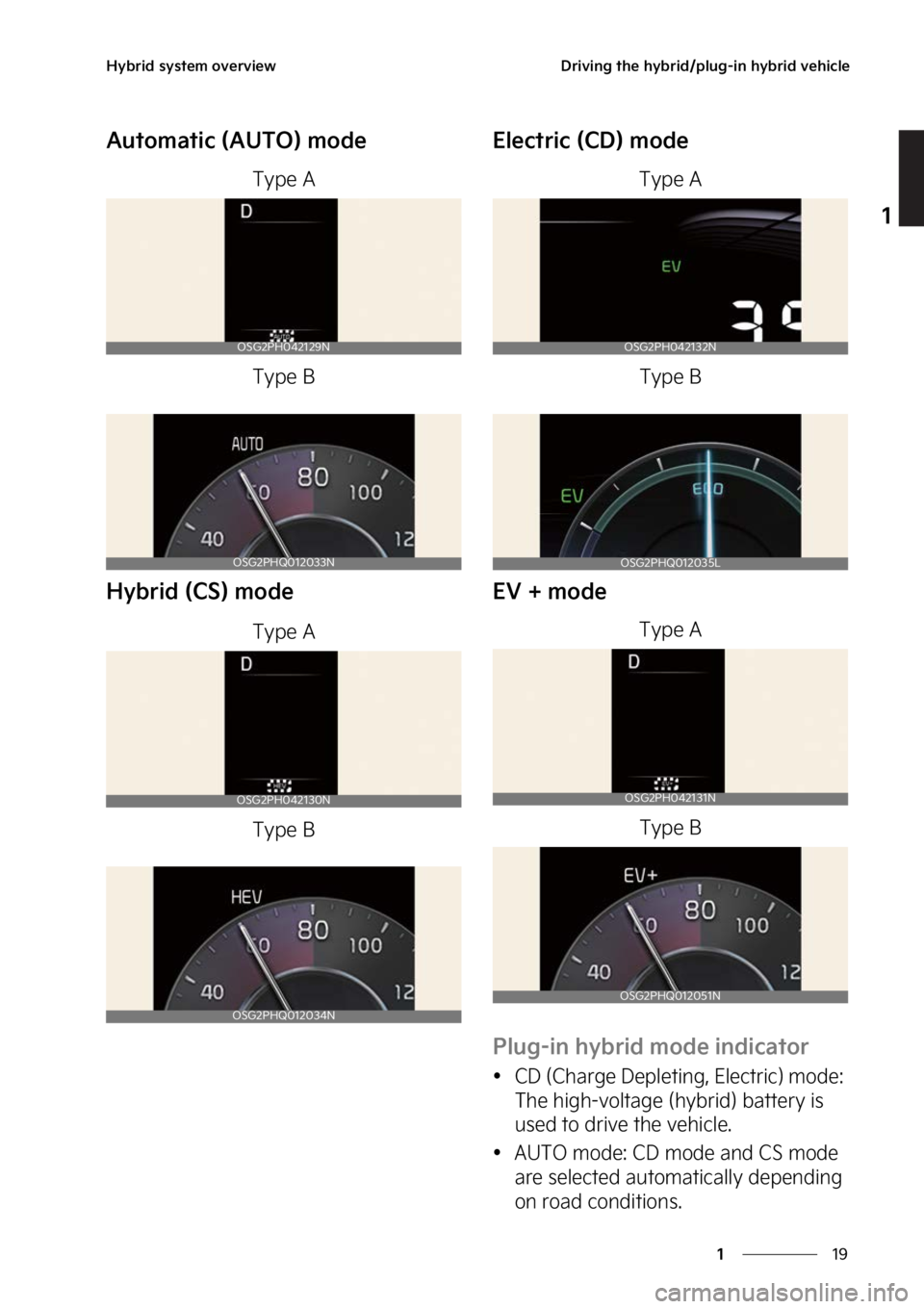 KIA NIRO PHEV 2023  Owners Manual ��
�
�
�)�Z�C�S�J�E��T�Z�T�U�F�N��P�W�F�S�W�J�F�X�%�S�J�W�J�O�H��U�I�F��I�Z�C�S�J�E��Q�M�V�H��J�O��I�Z�C�S�J�E��W�F�I�J�D�M�F
�"�V�U�P�N�B�U�J�D��	�"�6�5�0�
��N�P�E�F
�5�Z�Q�F��"
�5�Z�Q