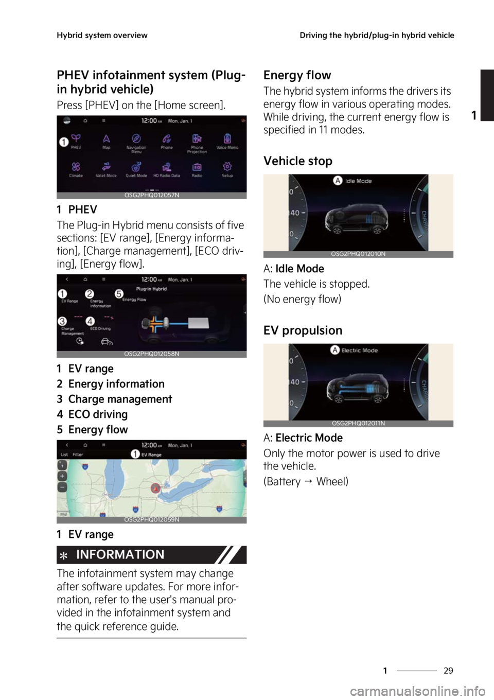 KIA NIRO PHEV 2023  Owners Manual ��
�
�
�)�Z�C�S�J�E��T�Z�T�U�F�N��P�W�F�S�W�J�F�X�%�S�J�W�J�O�H��U�I�F��I�Z�C�S�J�E��Q�M�V�H��J�O��I�Z�C�S�J�E��W�F�I�J�D�M�F
�1�)�&�7��J�O�G�P�U�B�J�O�N�F�O�U��T�Z�T�U�F�N��	�1�M�V�H�