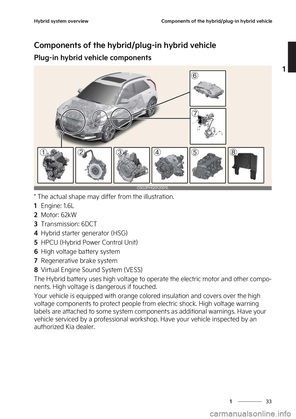 KIA NIRO PHEV 2023  Owners Manual ��
�
�
�)�Z�C�S�J�E��T�Z�T�U�F�N��P�W�F�S�W�J�F�X�$�P�N�Q�P�O�F�O�U�T��P�G��U�I�F��I�Z�C�S�J�E��Q�M�V�H��J�O��I�Z�C�S�J�E��W�F�I�J�D�M�F
�$�P�N�Q�P�O�F�O�U�T��P�G��U�I�F��I�Z�C�S�J�E�