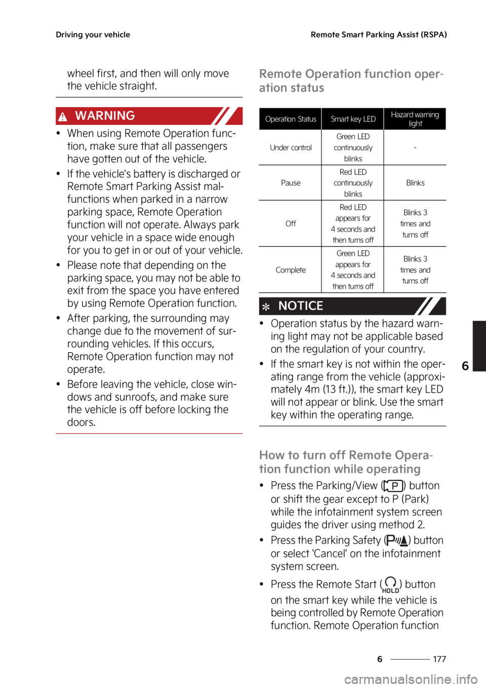 KIA NIRO PHEV 2023  Owners Manual ���
�
�
�%�S�J�W�J�O�H��Z�P�V�S��W�F�I�J�D�M�F�3�F�N�P�U�F��4�N�B�S�U��1�B�S�L�J�O�H��"�T�T�J�T�U��	�3�4�1�"�

�X�I�F�F�M��G�J�S�T�U�
��B�O�E��U�I�F�O��X�J�M�M��P�O�M�Z��N�P�W�F�
�U�