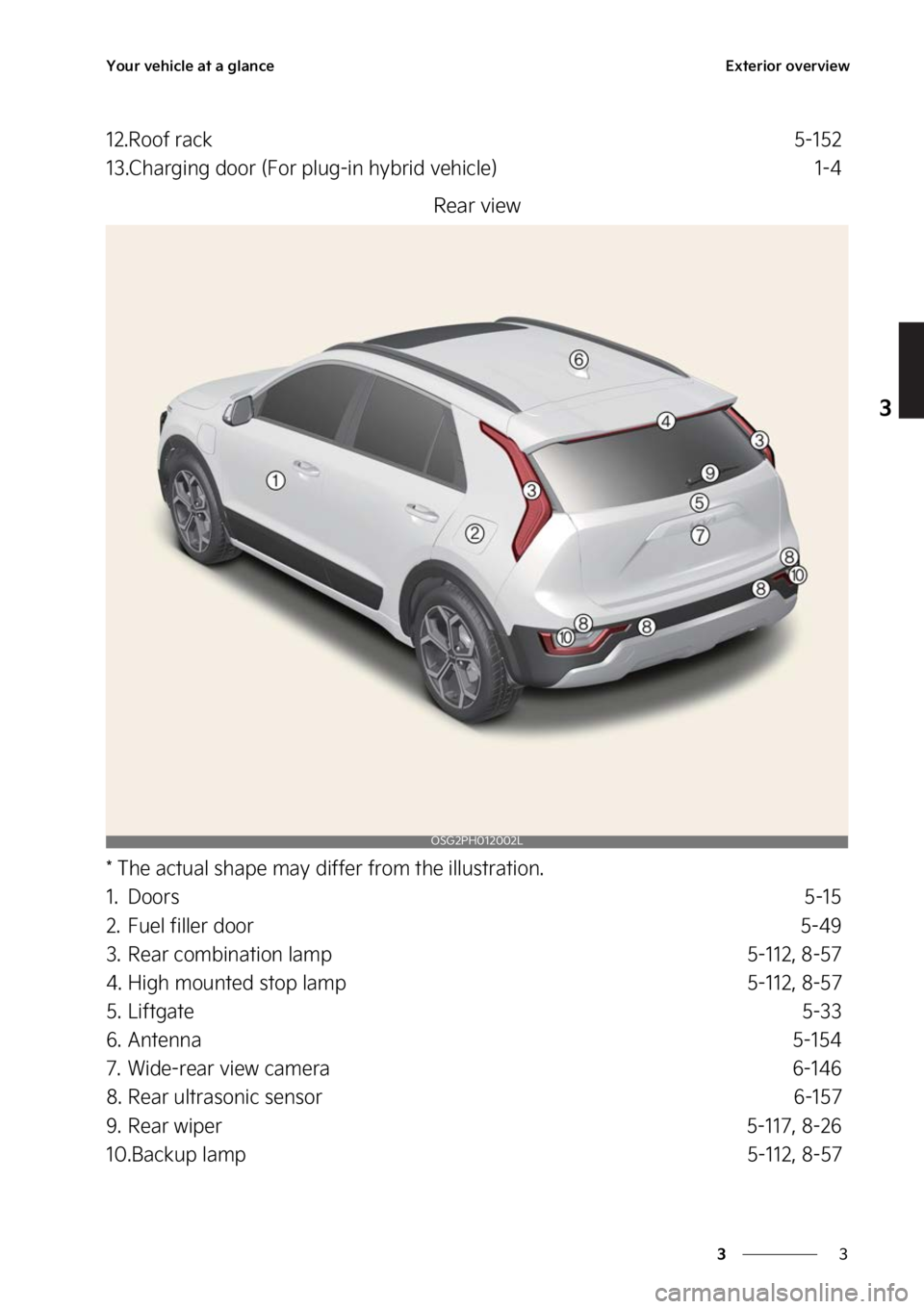 KIA NIRO PHEV 2023  Owners Manual �
�
�
�:�P�V�S��W�F�I�J�D�M�F��B�U��B��H�M�B�O�D�F�&�Y�U�F�S�J�P�S��P�W�F�S�W�J�F�X
����3�P�P�G��S�B�D�L������
����$�I�B�S�H�J�O�H��E�P�P�S��	��P�S��Q�M�V�H��J�O��I�Z�C�S�J�