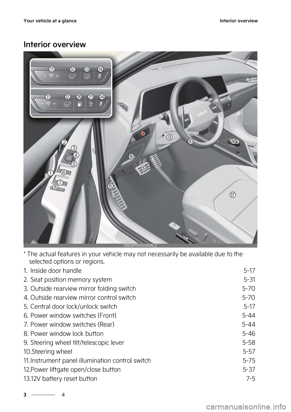 KIA NIRO PHEV 2023  Owners Manual �:�P�V�S��W�F�I�J�D�M�F��B�U��B��H�M�B�O�D�F
�
�
�*�O�U�F�S�J�P�S��P�W�F�S�W�J�F�X
�*�O�U�F�S�J�P�S��P�W�F�S�W�J�F�X
���5�I�F��B�D�U�V�B�M��G�F�B�U�V�S�F�T��J�O��Z�P�V�S��W�F�I�J�D�M�F�
