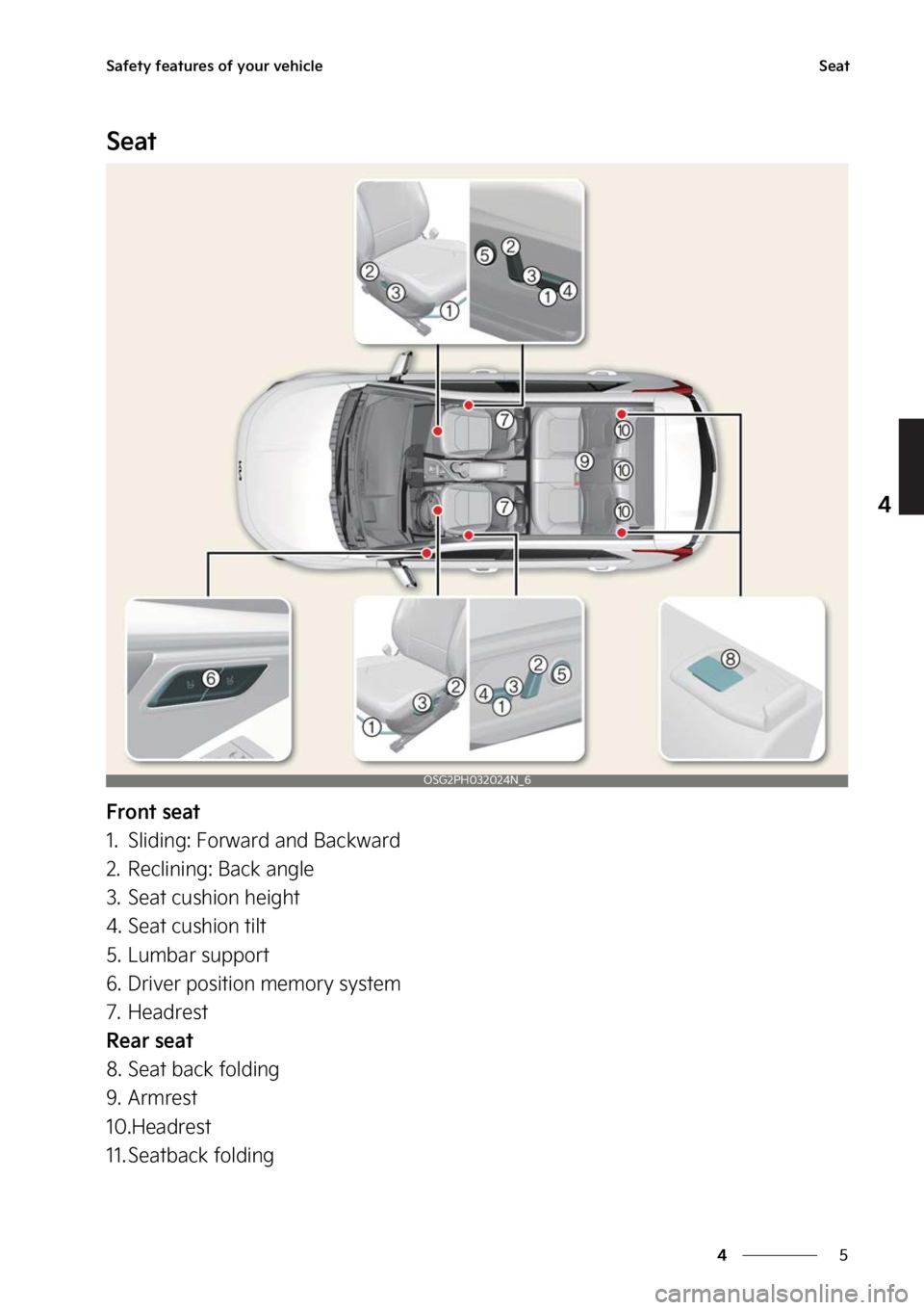 KIA NIRO PHEV 2023  Owners Manual �
�
�
�4�B�G�F�U�Z��G�F�B�U�V�S�F�T��P�G��Z�P�V�S��W�F�I�J�D�M�F�4�F�B�U
�4�F�B�U
��S�P�O�U��T�F�B�U
�� �4�M�J�E�J�O�H����P�S�X�B�S�E��B�O�E��#�B�D�L�X�B�S�E
�� �3�F�D�M�J�O�J�O�H��