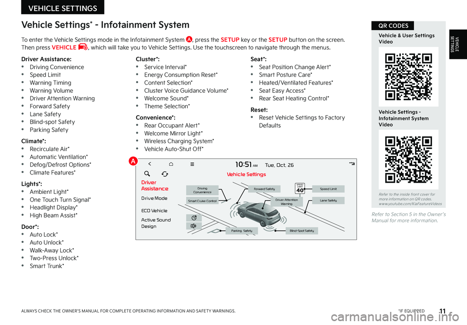 KIA NIRO PHEV 2023  Features and Functions Guide 11*IF EQUIPPEDALWAYS CHECK THE OWNER ’S MANUAL FOR COMPLETE OPER ATING INFORMATION AND SAFET Y WARNINGS  
Vehicle Settings* - Infotainment System
To enter the Vehicle Settings mode in the Infotainme