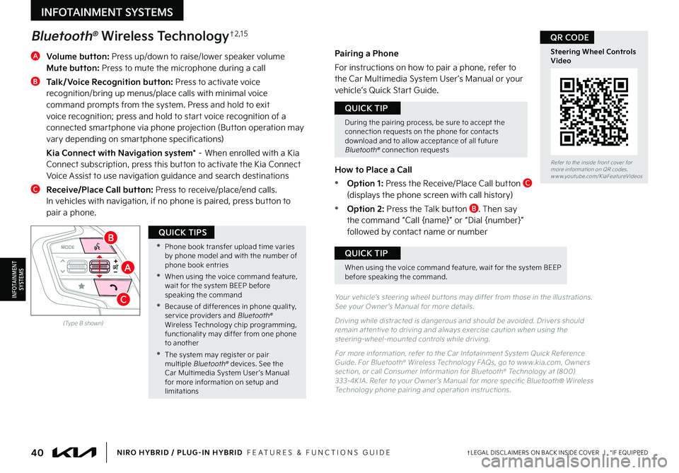 KIA NIRO PHEV 2023  Features and Functions Guide 40†LEGAL DISCL AIMERS ON BACK INSIDE COVER   |   *IF EQUIPPEDNIRO HYBRID / PLUG-IN HYBRID  FEATURES & FUNCTIONS GUIDE
A  
Volume button: Press up/down to raise/lower speaker volume Mute button: Pres