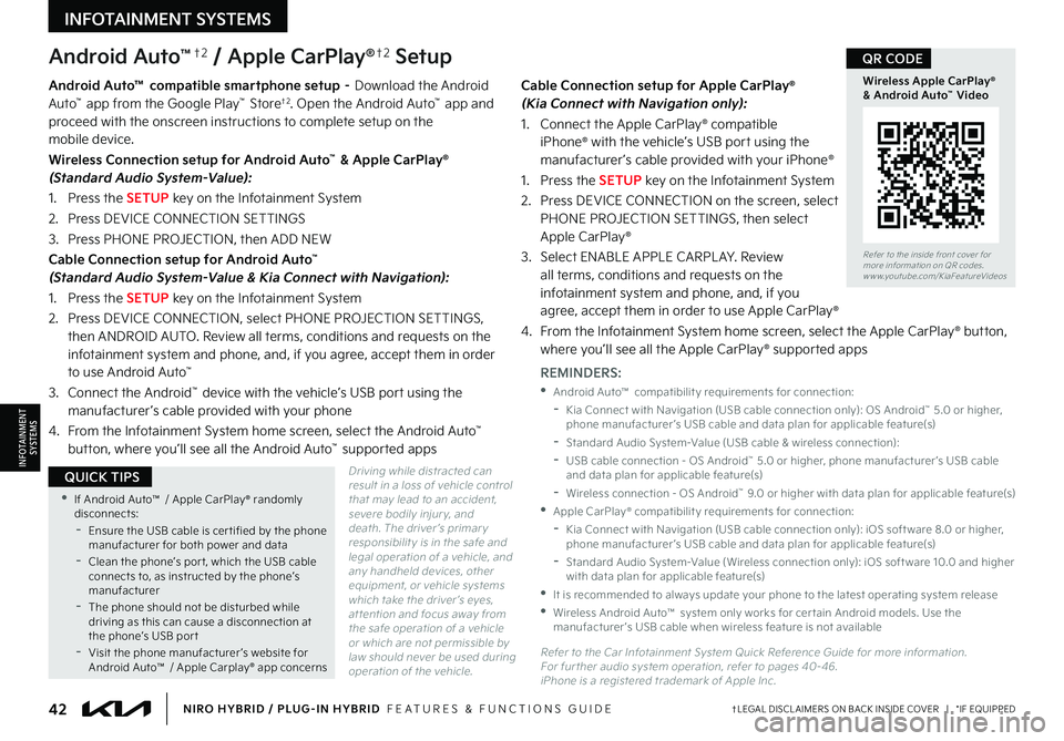 KIA NIRO PHEV 2023 Features and Functions Guide 42†LEGAL DISCL AIMERS ON BACK INSIDE COVER | *IF EQUIPPEDNIRO HYBRID / PLUG-IN HYBRID FEATURES & FUNCTIONS GUIDE
•If Android Auto™ / Apple CarPlay® randomly disconnects: -
Ensure the USB KIA NIRO PHEV 2023 Features and Functions Guide 42†LEGAL DISCL AIMERS ON BACK INSIDE COVER | *IF EQUIPPEDNIRO HYBRID / PLUG-IN HYBRID FEATURES & FUNCTIONS GUIDE
•If Android Auto™ / Apple CarPlay® randomly disconnects: -
Ensure the USB