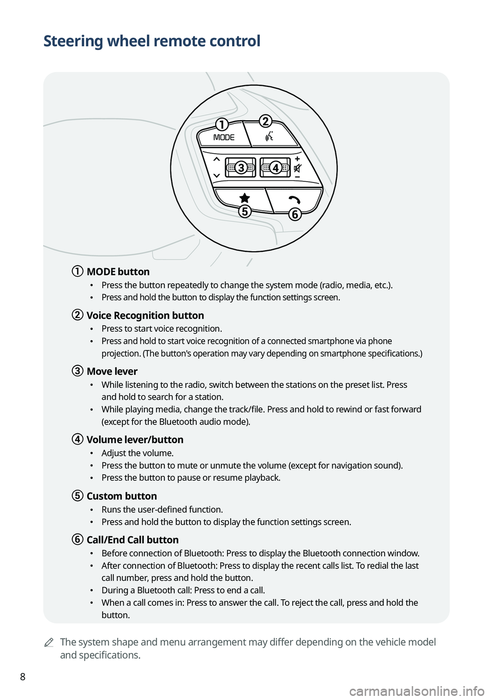 KIA NIRO PHEV 2023 Navigation System Quick Reference Guide 8
Steering wheel remote control
AThe system shape and menu arrangement may differ depending on the vehicle model
and specifications.
a a MODE button
•
Press the button repeatedly to change the s KIA NIRO PHEV 2023 Navigation System Quick Reference Guide 8
Steering wheel remote control
AThe system shape and menu arrangement may differ depending on the vehicle model
and specifications.
a a MODE button
•
Press the button repeatedly to change the s