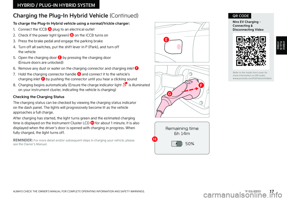 KIA NIRO PHEV 2022  Features and Functions Guide 17*IF EQUIPPEDALWAYS CHECK THE OWNER ’S MANUAL FOR COMPLETE OPER ATING INFORMATION AND SAFET Y WARNINGS  
Refer to the inside front cover for  more information on QR codes www youtube  com/KiaFeatur