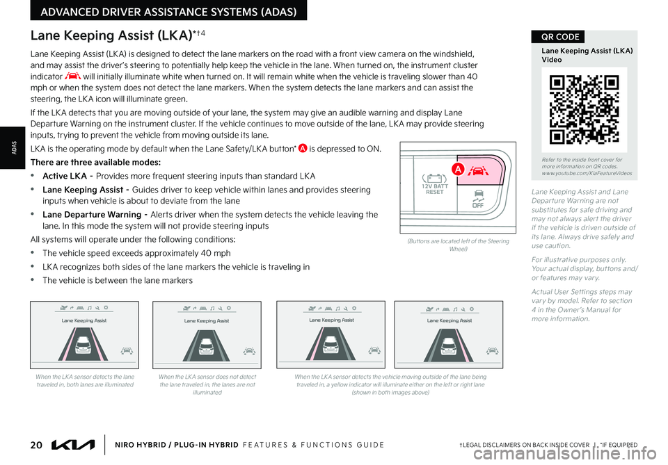KIA NIRO PHEV 2022 Features and Functions Guide 20†LEGAL DISCL AIMERS ON BACK INSIDE COVER | *IF EQUIPPEDNIRO HYBRID / PLUG-IN HYBRID FEATURES & FUNCTIONS GUIDE
Lane Keeping Assist
Lane Keeping Assist
Lane Keeping Assist
Lane Keeping Assist
KIA NIRO PHEV 2022 Features and Functions Guide 20†LEGAL DISCL AIMERS ON BACK INSIDE COVER | *IF EQUIPPEDNIRO HYBRID / PLUG-IN HYBRID FEATURES & FUNCTIONS GUIDE
Lane Keeping Assist
Lane Keeping Assist
Lane Keeping Assist
Lane Keeping Assist