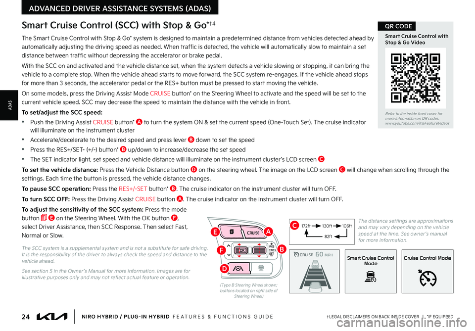 KIA NIRO PHEV 2022  Features and Functions Guide 24†LEGAL DISCL AIMERS ON BACK INSIDE COVER   |   *IF EQUIPPEDNIRO HYBRID / PLUG-IN HYBRID  FEATURES & FUNCTIONS GUIDE
The Smart Cruise Control with Stop & Go* system is designed to maintain a predet