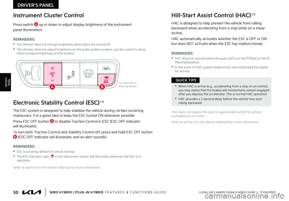 KIA NIRO PHEV 2022 Features and Functions Guide 30†LEGAL DISCL AIMERS ON BACK INSIDE COVER | *IF EQUIPPEDNIRO HYBRID / PLUG-IN HYBRID FEATURES & FUNCTIONS GUIDE
•When HAC is active (e g , accelerating from a stop on an incline), you may KIA NIRO PHEV 2022 Features and Functions Guide 30†LEGAL DISCL AIMERS ON BACK INSIDE COVER | *IF EQUIPPEDNIRO HYBRID / PLUG-IN HYBRID FEATURES & FUNCTIONS GUIDE
•When HAC is active (e g , accelerating from a stop on an incline), you may