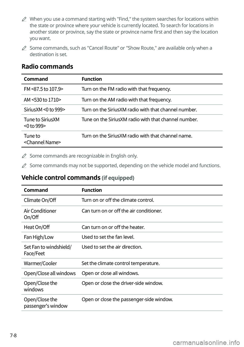 KIA NIRO PHEV 2022 Navigation System Quick Reference Guide 7-8
A
When you use a command starting with "Find," the system searches for locations within
the state or province where your vehicle is currently located. To search for locations in
another KIA NIRO PHEV 2022 Navigation System Quick Reference Guide 7-8
A
When you use a command starting with "Find," the system searches for locations within
the state or province where your vehicle is currently located. To search for locations in
another