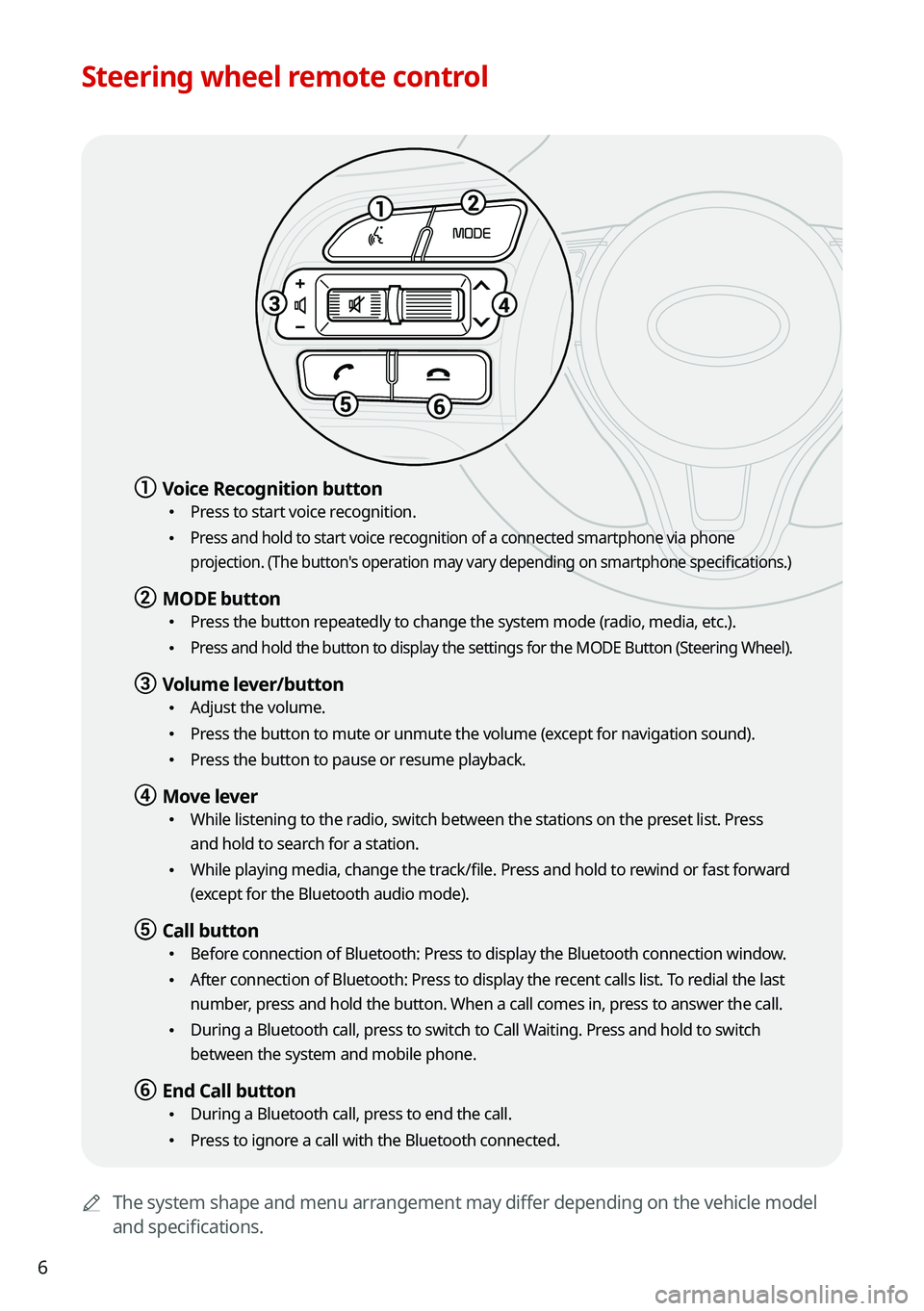 KIA NIRO PHEV 2021 Navigation System Quick Reference Guide 6
Steering wheel remote control
0000AThe system shape and menu arrangement may differ depending on the vehicle model
and specifications.
a a Voice Recognition button
\225Press to start voice recogni KIA NIRO PHEV 2021 Navigation System Quick Reference Guide 6
Steering wheel remote control
0000AThe system shape and menu arrangement may differ depending on the vehicle model
and specifications.
a a Voice Recognition button
\225Press to start voice recogni