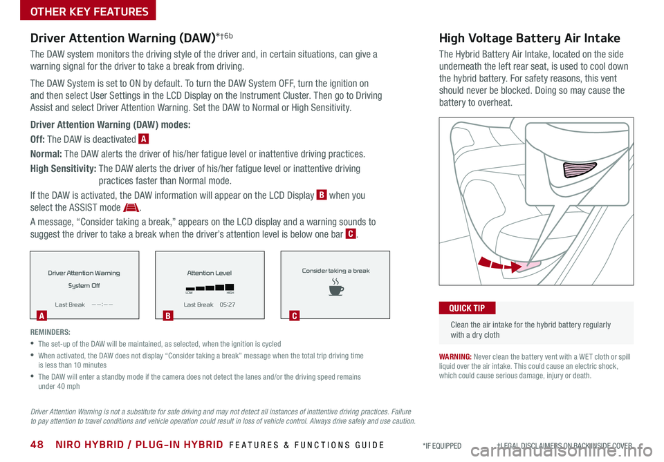 KIA NIRO PHEV 2020  Features and Functions Guide 48NIRO HYBRID / PLUG-IN HYBRID  FEATURES & FUNCTIONS GUIDE*IF EQUIPPED                     †LEGAL DISCL AIMERS ON BACK INSIDE COVER
High Voltage Battery Air Intake
The Hybrid Battery Air Intake, loc