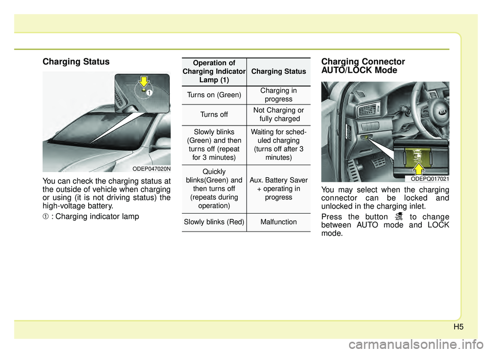 KIA NIRO PHEV 2018  Owners Manual H5
Charging Status 
You can check the charging status at
the outside of vehicle when charging
or using (it is not driving status) the
high-voltage battery.
➀: Charging indicator lamp
Charging Connec