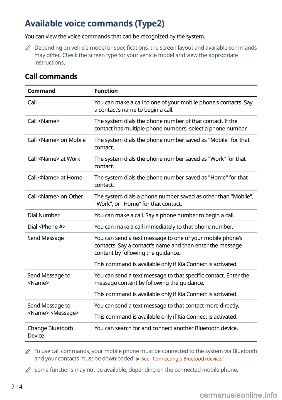 KIA NIRO EV 2023 Navigation System Quick Reference Guide 7-14
Available voice commands (Type2)
You can view the voice commands that can be recognized by the system.
A
Depending on vehicle model or specifications, the screen layout and available commands
m KIA NIRO EV 2023 Navigation System Quick Reference Guide 7-14
Available voice commands (Type2)
You can view the voice commands that can be recognized by the system.
A
Depending on vehicle model or specifications, the screen layout and available commands
m