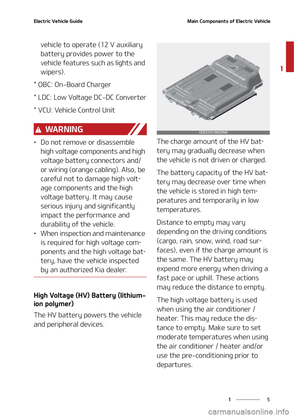 KIA NIRO EV 2022  Owners Manual �
�
�
�&�M�F�D�U�S�J�D��7�F�I�J�D�M�F��(�V�J�E�F�.�B�J�O��$�P�N�Q�P�O�F�O�U�T��P�G��&�M�F�D�U�S�J�D��7�F�I�J�D�M�F
�W�F�I�J�D�M�F��U�P��P�Q�F�S�B�U�F��	����7��B�V�Y�J�M�J�B�S�Z�
�C�B�