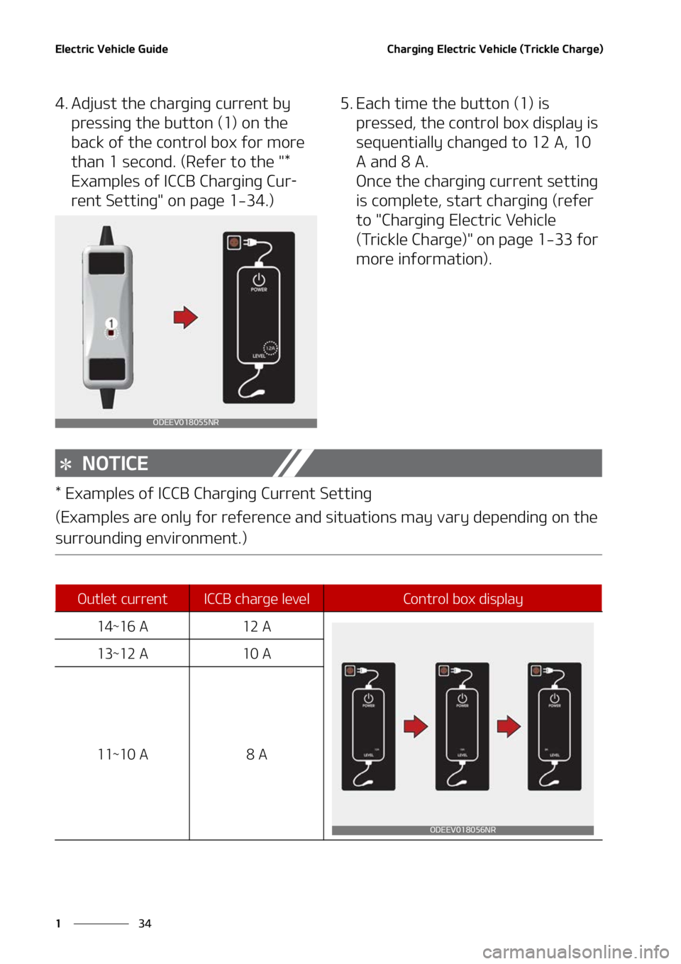 KIA NIRO EV 2022  Owners Manual �&�M�F�D�U�S�J�D��7�F�I�J�D�M�F��(�V�J�E�F
��
�
�$�I�B�S�H�J�O�H��&�M�F�D�U�S�J�D��7�F�I�J�D�M�F��	�5�S�J�D�L�M�F��$�I�B�S�H�F�

�� �"�E�K�V�T�U��U�I�F��D�I�B�S�H�J�O�H��D�V�S�S�F�O�U��