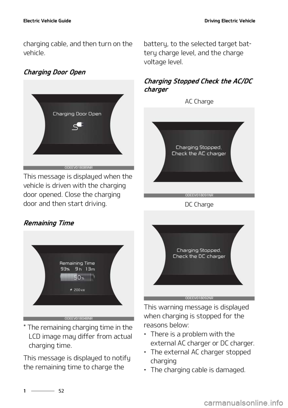 KIA NIRO EV 2022  Owners Manual  & M F D U S J D  7 F I J D M F  ( V J E F
  
 
 % S J W J O H  & M F D U S J D  7 F I J D M F
 D I B S H J O H  D B C M F   B O E  U I F O  U V S O  P O  U I F 
 W F I J D M F 
 $ I B