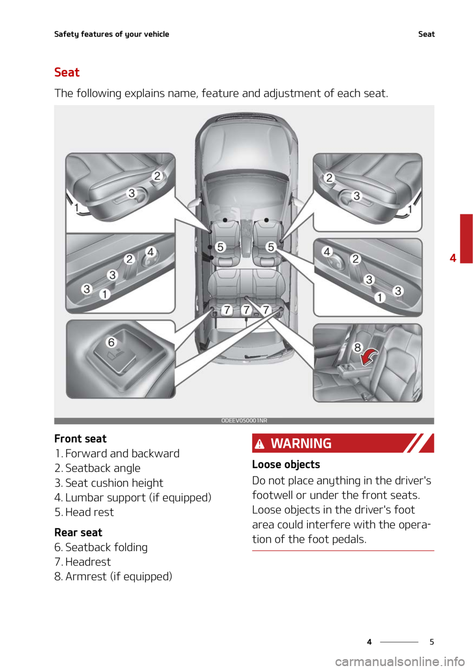 KIA NIRO EV 2022  Owners Manual �
�
�
�4�B�G�F�U�Z��G�F�B�U�V�S�F�T��P�G��Z�P�V�S��W�F�I�J�D�M�F�4�F�B�U
�4�F�B�U
�5�I�F��G�P�M�M�P�X�J�O�H��F�Y�Q�M�B�J�O�T��O�B�N�F�
��G�F�B�U�V�S�F��B�O�E��B�E�K�V�T�U�N�F�O�U��P�G��