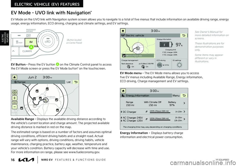 KIA NIRO EV 2022  Features and Functions Guide 16 *IF EQUIPPEDNIRO EV   FEATURES & FUNCTIONS GUIDE
EV Mode - UVO link with Navigation*
EV Mode on the UVO link with Navigation system screen allows you to navigate to a total of five menus that inclu