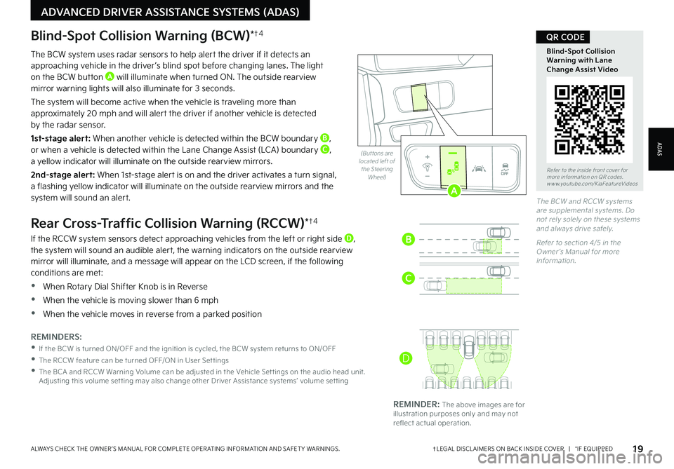 KIA NIRO EV 2022  Features and Functions Guide 19†LEGAL DISCL AIMERS ON BACK INSIDE COVER   |   *IF EQUIPPEDALWAYS CHECK THE OWNER ’S MANUAL FOR COMPLETE OPER ATING INFORMATION AND SAFET Y WARNINGS . 
Refer to the inside front cover for  more 