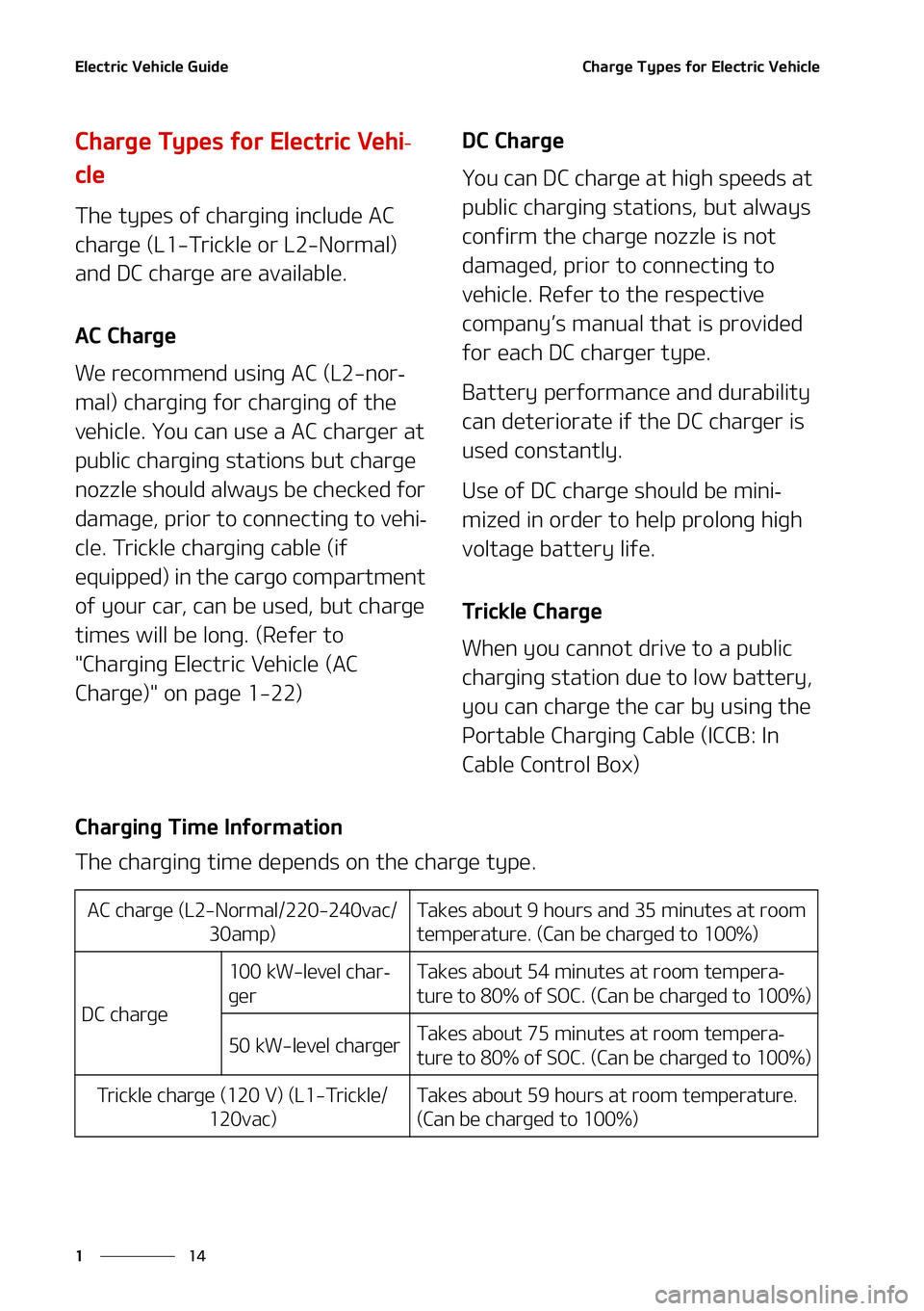 KIA NIRO EV 2021  Owners Manual �&�M�F�D�U�S�J�D��7�F�I�J�D�M�F��(�V�J�E�F
��
�
�$�I�B�S�H�F��5�Z�Q�F�T��G�P�S��&�M�F�D�U�S�J�D��7�F�I�J�D�M�F
�$�I�B�S�H�F��5�Z�Q�F�T��G�P�S��&�M�F�D�U�S�J�D��7�F�I�J-
�D�M�F
�5�I�F��U�