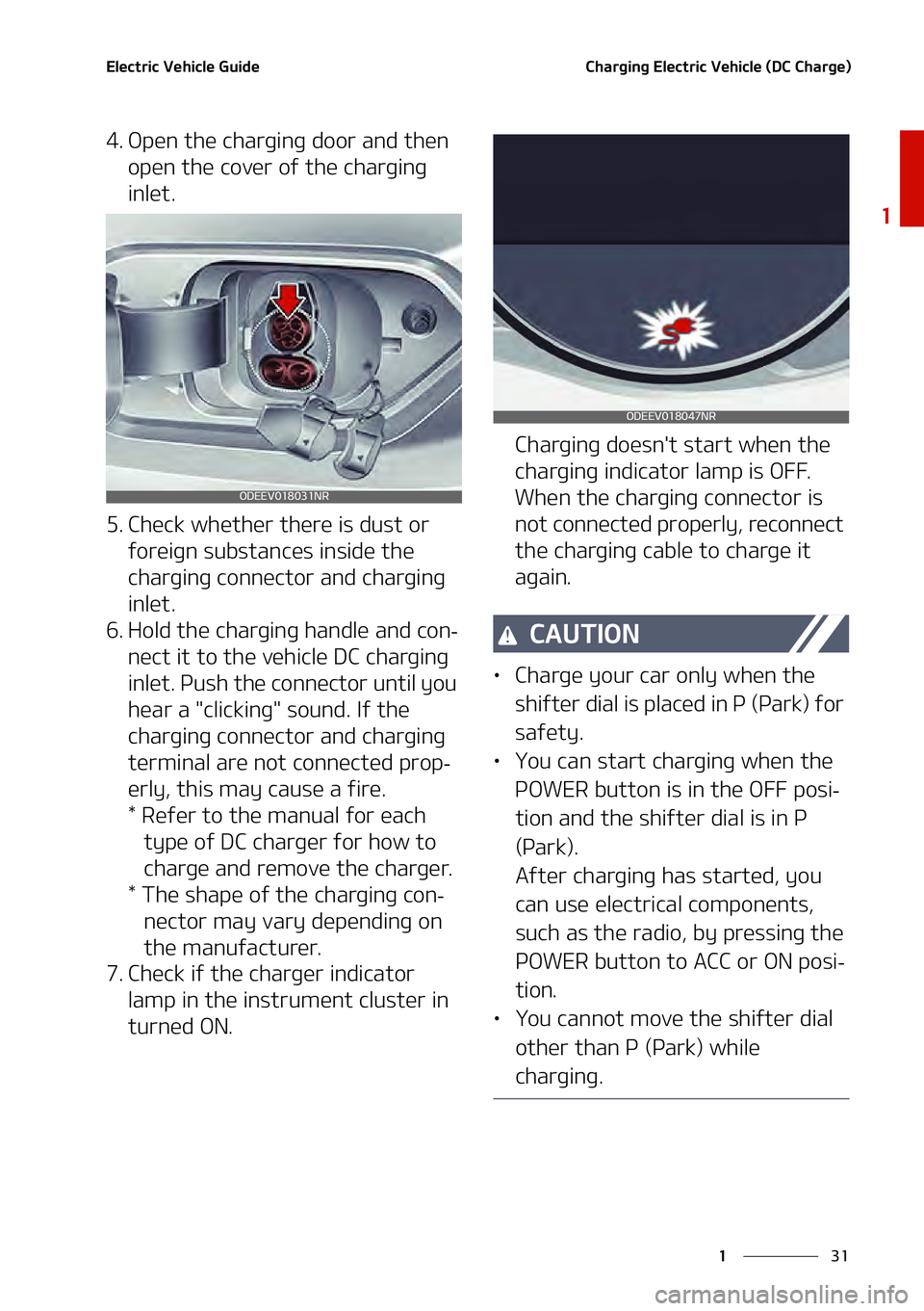 KIA NIRO EV 2021  Owners Manual ��
�
�
�&�M�F�D�U�S�J�D��7�F�I�J�D�M�F��(�V�J�E�F�$�I�B�S�H�J�O�H��&�M�F�D�U�S�J�D��7�F�I�J�D�M�F��	�%�$��$�I�B�S�H�F�

�� �0�Q�F�O��U�I�F��D�I�B�S�H�J�O�H��E�P�P�S��B�O�E��U�I�F�O��