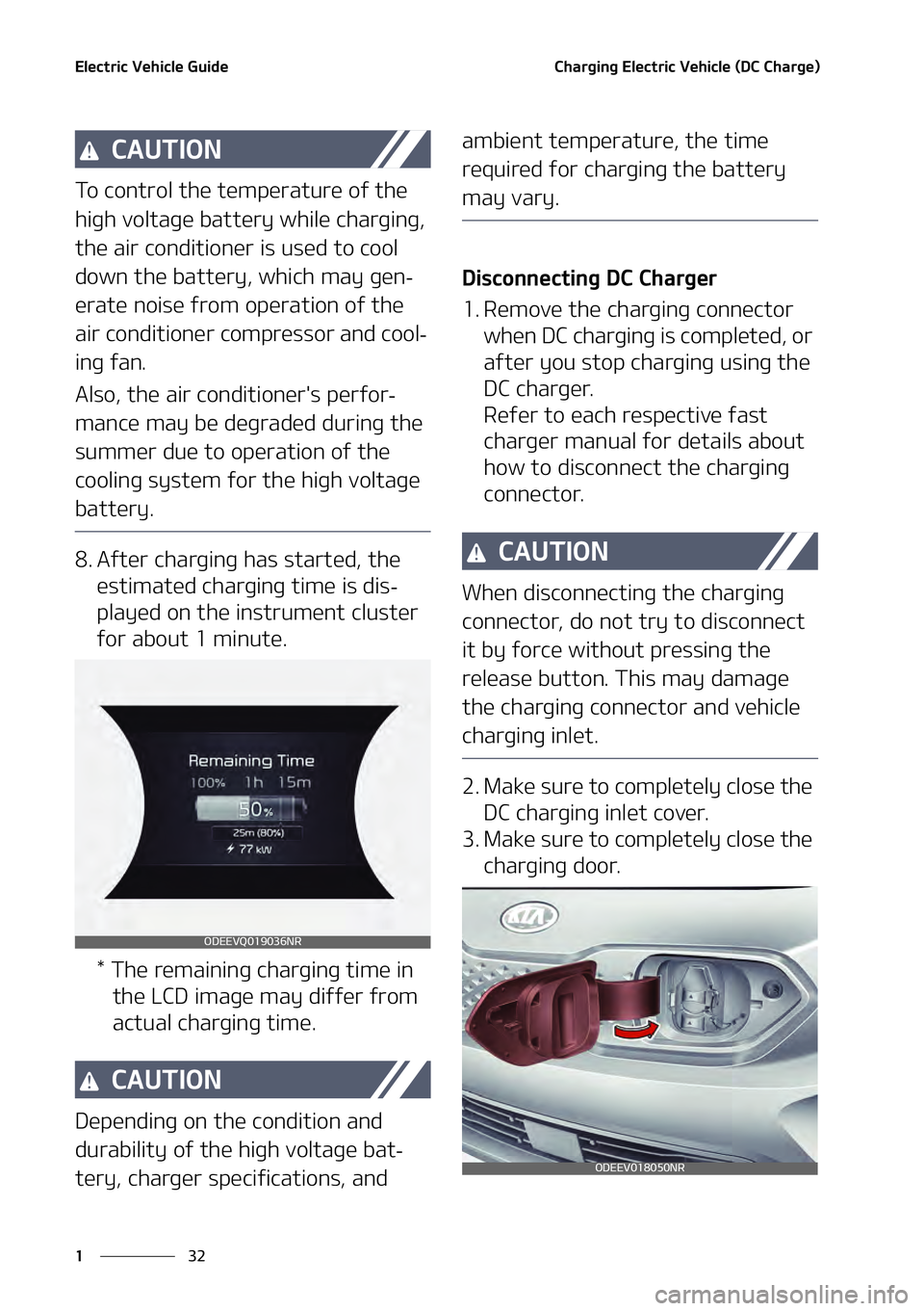 KIA NIRO EV 2021  Owners Manual �&�M�F�D�U�S�J�D��7�F�I�J�D�M�F��(�V�J�E�F
��
�
�$�I�B�S�H�J�O�H��&�M�F�D�U�S�J�D��7�F�I�J�D�M�F��	�%�$��$�I�B�S�H�F�

�$�"�6�5�*�0�/
�5�P��D�P�O�U�S�P�M��U�I�F��U�F�N�Q�F�S�B�U�V�S�F��P�
