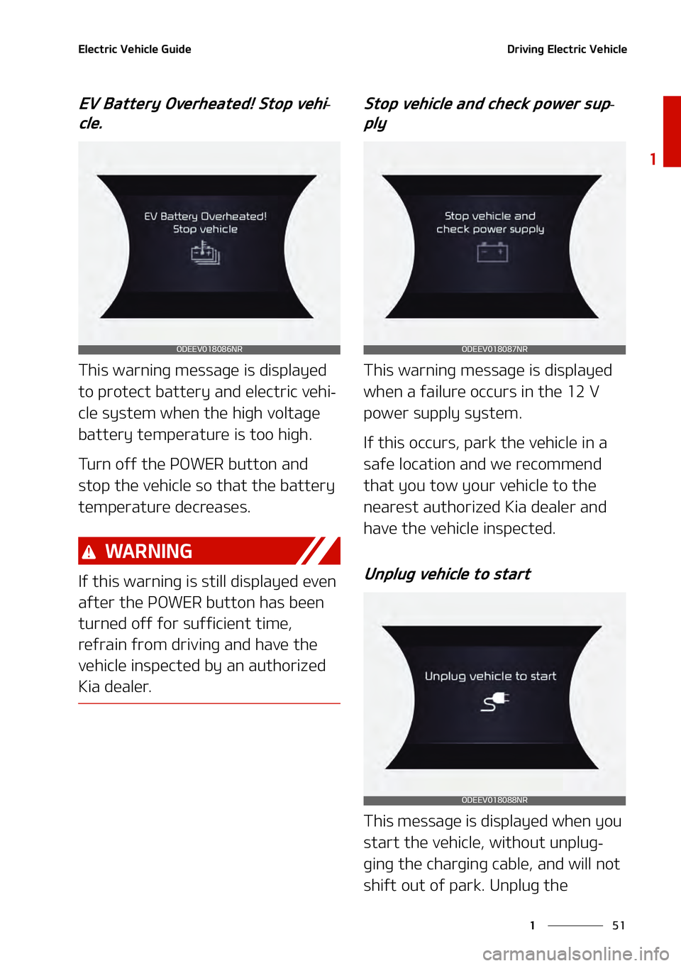 KIA NIRO EV 2021  Owners Manual ��
�
�
�&�M�F�D�U�S�J�D��7�F�I�J�D�M�F��(�V�J�E�F�%�S�J�W�J�O�H��&�M�F�D�U�S�J�D��7�F�I�J�D�M�F
�&�7��#�B�U�U�F�S�Z��0�W�F�S�I�F�B�U�F�E���4�U�P�Q��W�F�I�J-
�D�M�F�
�5�I�J�T��X�B�S�O�J�