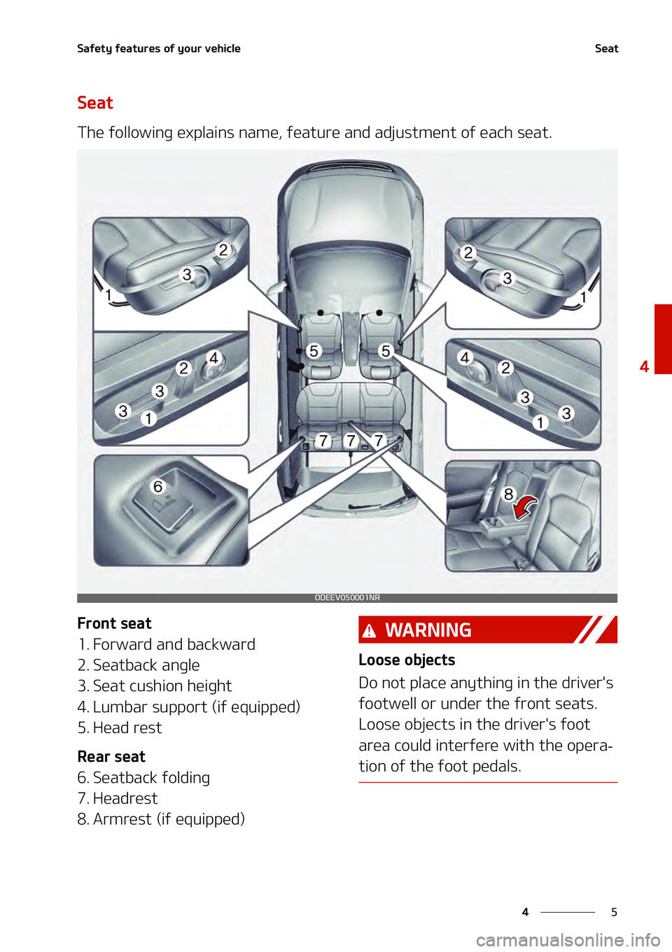 KIA NIRO EV 2021  Owners Manual �
�
�
�4�B�G�F�U�Z��G�F�B�U�V�S�F�T��P�G��Z�P�V�S��W�F�I�J�D�M�F�4�F�B�U
�4�F�B�U
�5�I�F��G�P�M�M�P�X�J�O�H��F�Y�Q�M�B�J�O�T��O�B�N�F�
��G�F�B�U�V�S�F��B�O�E��B�E�K�V�T�U�N�F�O�U��P�G��