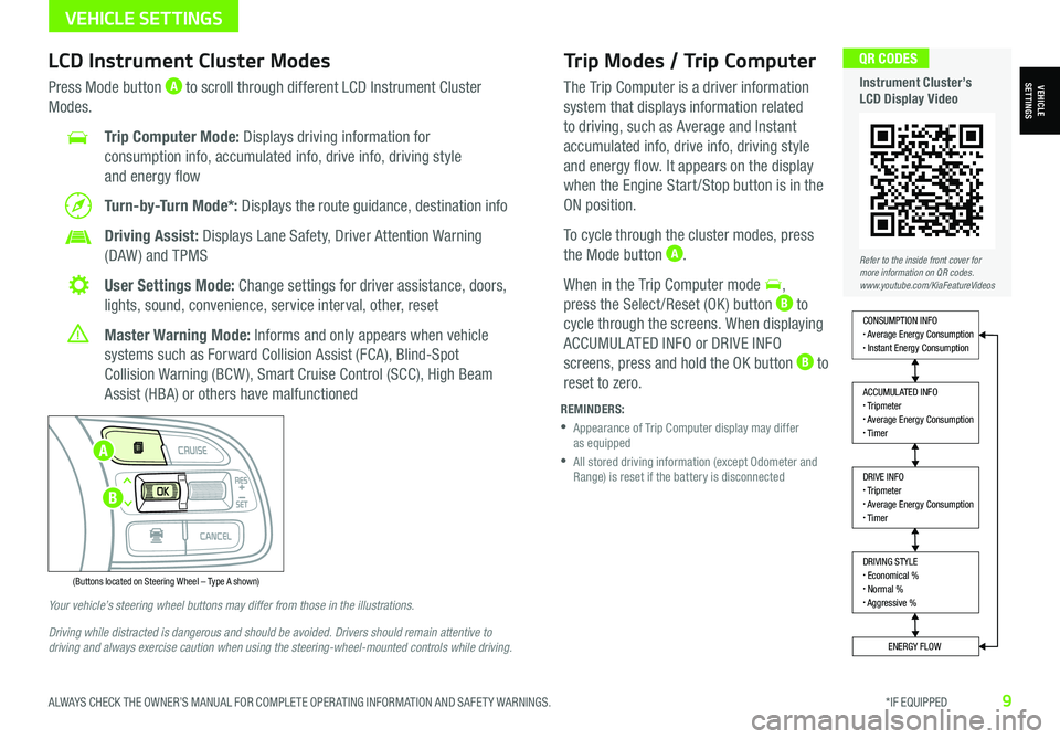 KIA NIRO EV 2021 Features and Functions Guide ALWAYS CHECK THE OWNER’S MANUAL FOR COMPLETE OPER ATING INFORMATION AND SAFET Y WARNINGS. *IF EQUIPPED9
Trip Modes / Trip Computer
The Trip Computer is a driver information
system that displays i KIA NIRO EV 2021 Features and Functions Guide ALWAYS CHECK THE OWNER’S MANUAL FOR COMPLETE OPER ATING INFORMATION AND SAFET Y WARNINGS. *IF EQUIPPED9
Trip Modes / Trip Computer
The Trip Computer is a driver information
system that displays i