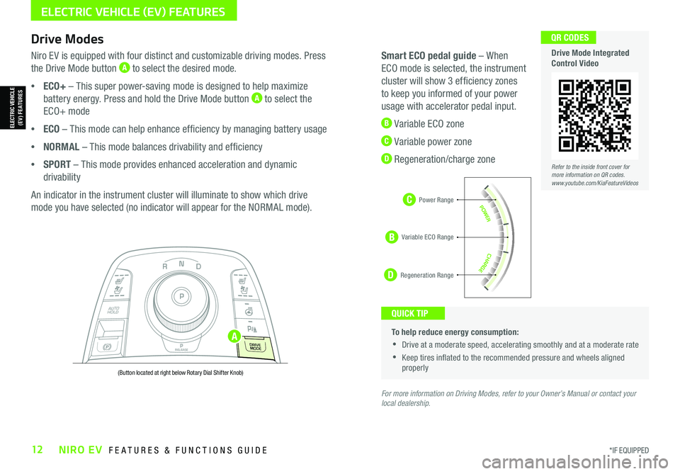 KIA NIRO EV 2021 Features and Functions Guide *IF EQUIPPED12NIRO EV FEATURES & FUNCTIONS GUIDE
C
D
To help reduce energy consumption:
•Drive at a moderate speed, accelerating smoothly and at a moderate rate
•Keep tires inflated to the reco KIA NIRO EV 2021 Features and Functions Guide *IF EQUIPPED12NIRO EV FEATURES & FUNCTIONS GUIDE
C
D
To help reduce energy consumption:
•Drive at a moderate speed, accelerating smoothly and at a moderate rate
•Keep tires inflated to the reco