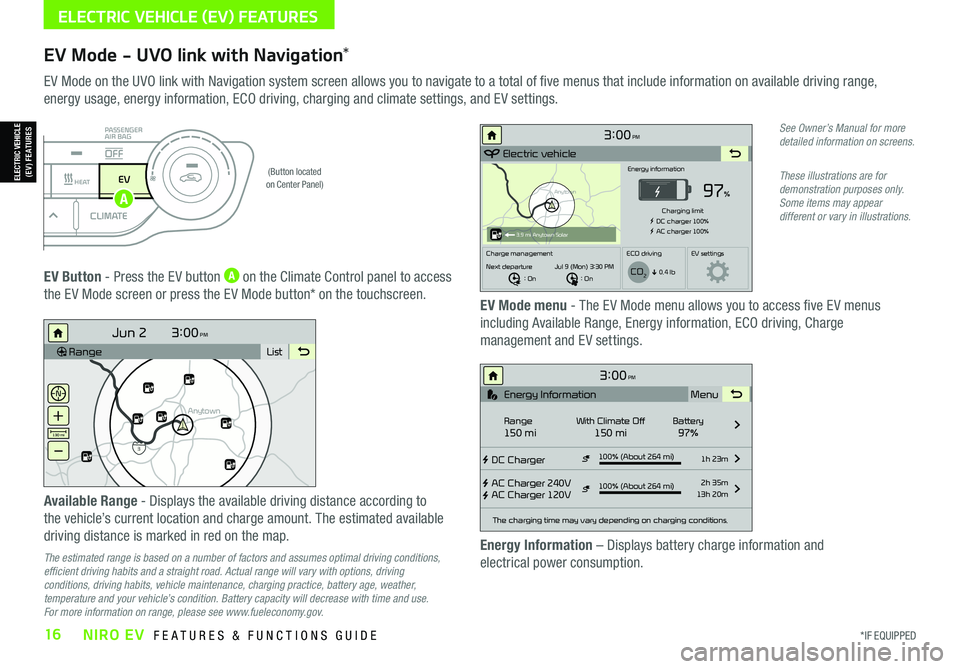 KIA NIRO EV 2021  Features and Functions Guide *IF EQUIPPED16NIRO EV  FEATURES & FUNCTIONS GUIDE
ELECTRIC VEHICLE (EV) FEATURES
EV Mode - UVO link with Navigation*
EV Mode on the UVO link with Navigation system screen allows you to navigate to a t