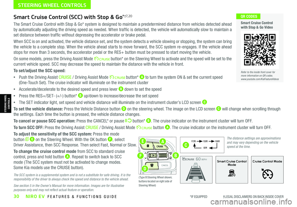 KIA NIRO EV 2021 Features and Functions Guide *IF EQUIPPED †LEGAL DISCL AIMERS ON BACK INSIDE COVER30NIRO EV FEATURES & FUNCTIONS GUIDE
EA
F
D
B
The Smart Cruise Control with Stop & Go* system is designed to maintain a pred KIA NIRO EV 2021 Features and Functions Guide *IF EQUIPPED †LEGAL DISCL AIMERS ON BACK INSIDE COVER30NIRO EV FEATURES & FUNCTIONS GUIDE
EA
F
D
B
The Smart Cruise Control with Stop & Go* system is designed to maintain a pred