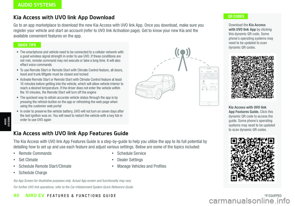 KIA NIRO EV 2021  Features and Functions Guide *IF EQUIPPED40NIRO EV  FEATURES & FUNCTIONS GUIDE
QR CODES
Kia Access with UVO link App Features Guide. Click this dynamic QR code to access the guide. Some phone’s operating systems may need to be 