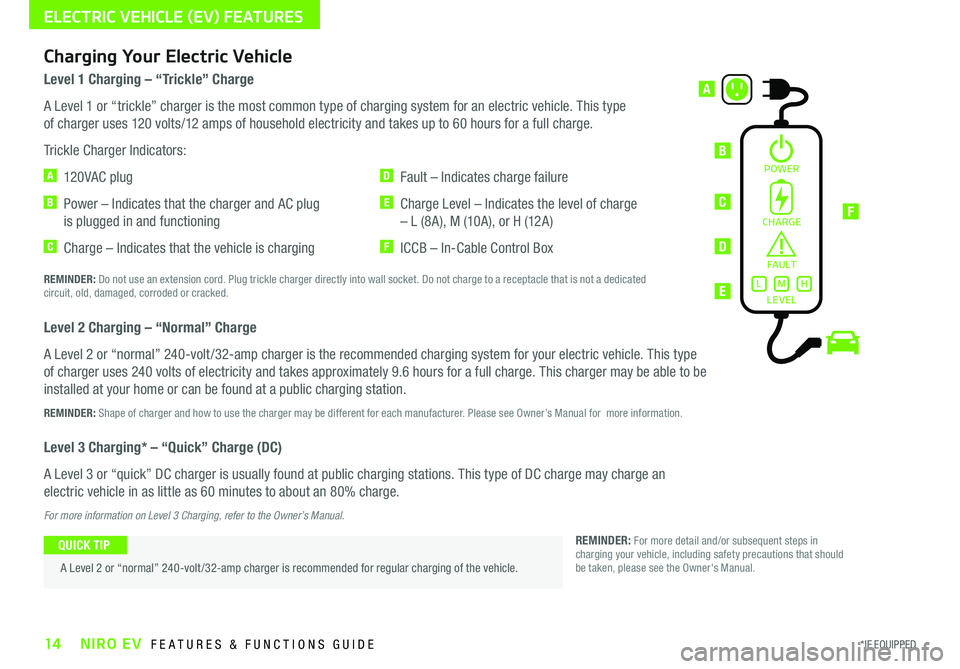 KIA NIRO EV 2020 Features and Functions Guide 14*IF EQUIPPED NIRO EV FEATURES & FUNCTIONS GUIDE
POWER
Level 1 Charging – “Trickle” Charge
A Level 1 or “trickle” charger is the most common type of charging system for an electric vehicle KIA NIRO EV 2020 Features and Functions Guide 14*IF EQUIPPED NIRO EV FEATURES & FUNCTIONS GUIDE
POWER
Level 1 Charging – “Trickle” Charge
A Level 1 or “trickle” charger is the most common type of charging system for an electric vehicle
