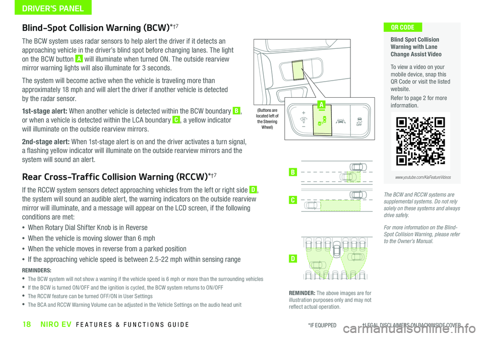 KIA NIRO EV 2020  Features and Functions Guide 18NIRO EV  FEATURES & FUNCTIONS GUIDE*IF EQUIPPED                     †LEGAL DISCL AIMERS ON BACK INSIDE COVER
Blind-Spot Collision Warning (BCW)*†7
The BCW system uses radar sensors to help alert