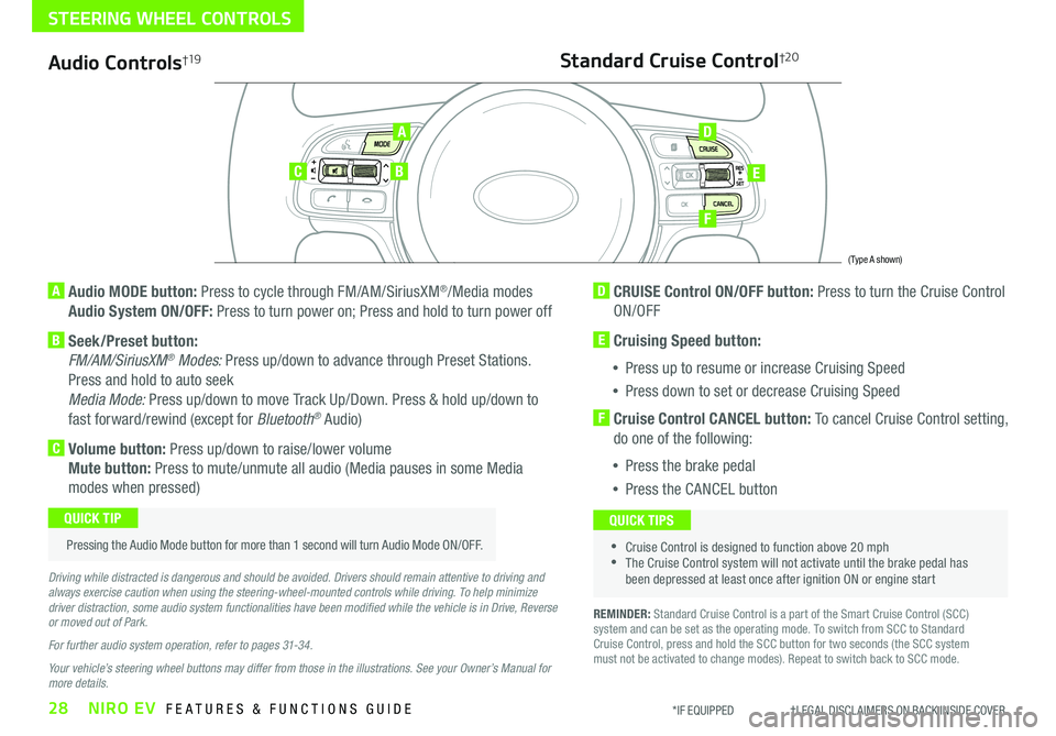 KIA NIRO EV 2020  Features and Functions Guide 28NIRO EV  FEATURES & FUNCTIONS GUIDE*IF EQUIPPED                     †LEGAL DISCL AIMERS ON BACK INSIDE COVER
Audio Controls†19
AD
E
F
CB
Standard Cruise Control†2 0
A  Audio MODE button: Press