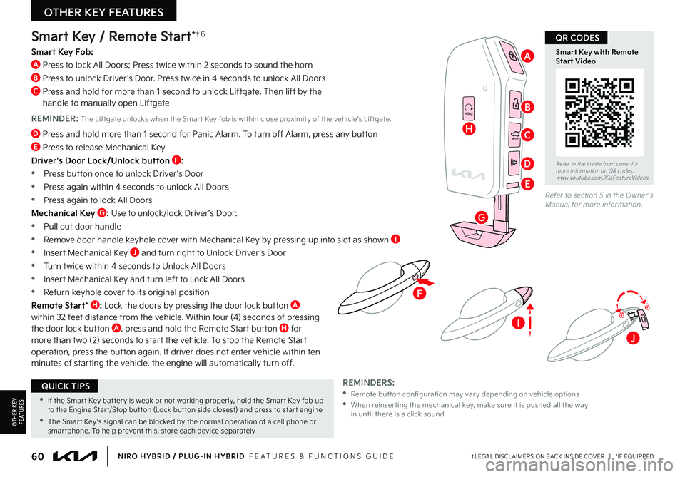 KIA NIRO 2023  Features and Functions Guide 60†LEGAL DISCL AIMERS ON BACK INSIDE COVER   |   *IF EQUIPPEDNIRO HYBRID / PLUG-IN HYBRID  FEATURES & FUNCTIONS GUIDE
F
HOLD
HOLD
HOLDHOLD
Smart Key / Remote Start*†6
Smart Key Fob:
A  Press to lo