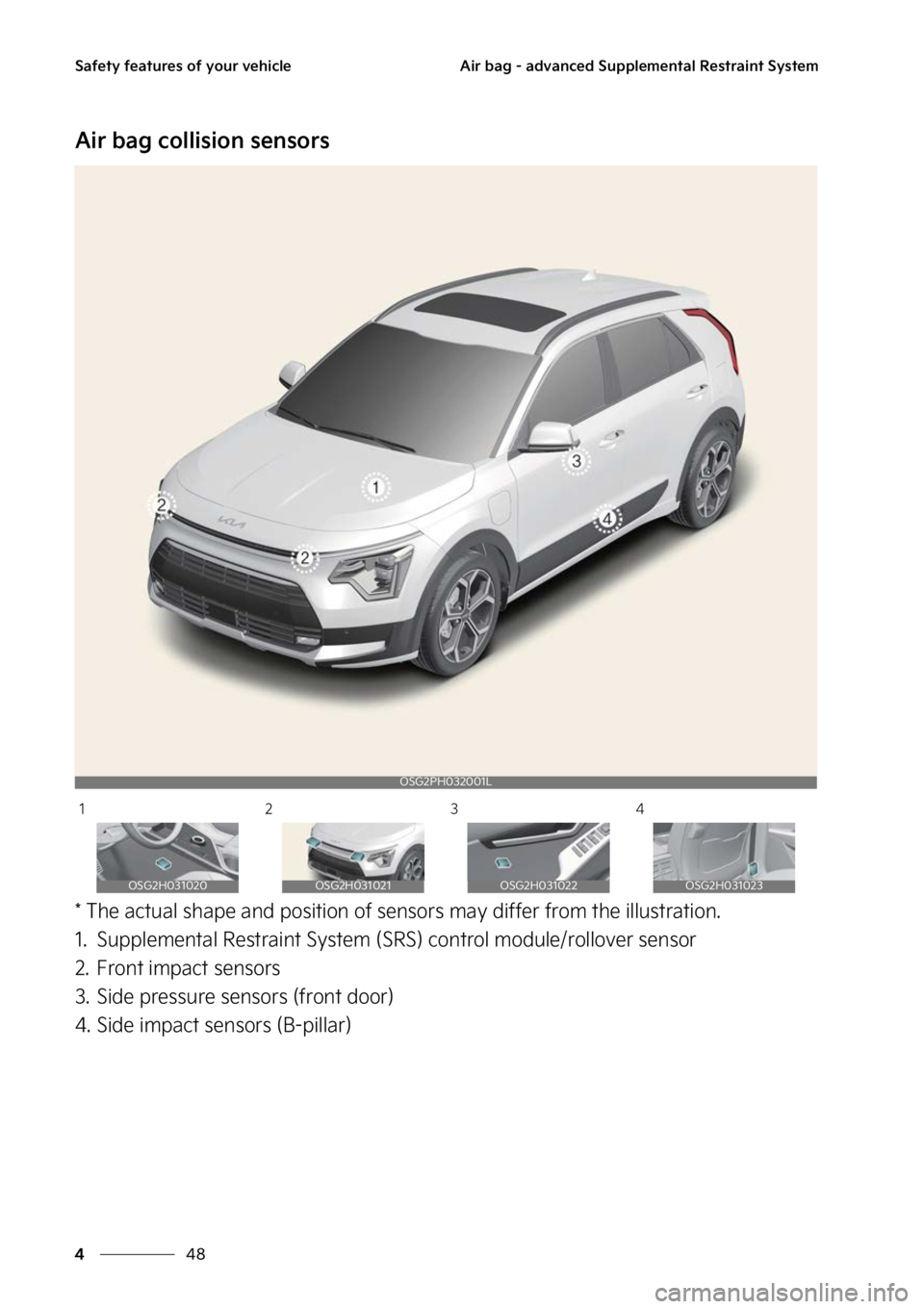 KIA NIRO 2022  Owners Manual �4�B�G�F�U�Z��G�F�B�U�V�S�F�T��P�G��Z�P�V�S��W�F�I�J�D�M�F
��
�
�"�J�S��C�B�H����B�E�W�B�O�D�F�E��4�V�Q�Q�M�F�N�F�O�U�B�M��3�F�T�U�S�B�J�O�U��4�Z�T�U�F�N
�"�J�S��C�B�H��D�P�M�M�J�T�J�P