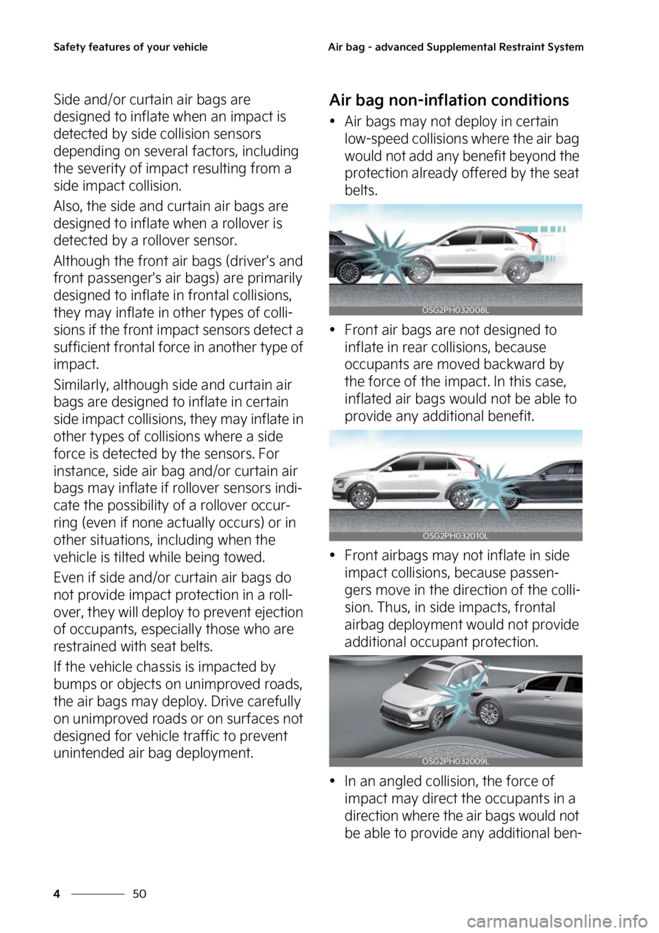 KIA NIRO 2022  Owners Manual �4�B�G�F�U�Z��G�F�B�U�V�S�F�T��P�G��Z�P�V�S��W�F�I�J�D�M�F
��
�
�"�J�S��C�B�H����B�E�W�B�O�D�F�E��4�V�Q�Q�M�F�N�F�O�U�B�M��3�F�T�U�S�B�J�O�U��4�Z�T�U�F�N
�4�J�E�F��B�O�E��P�S��D�V�S�U