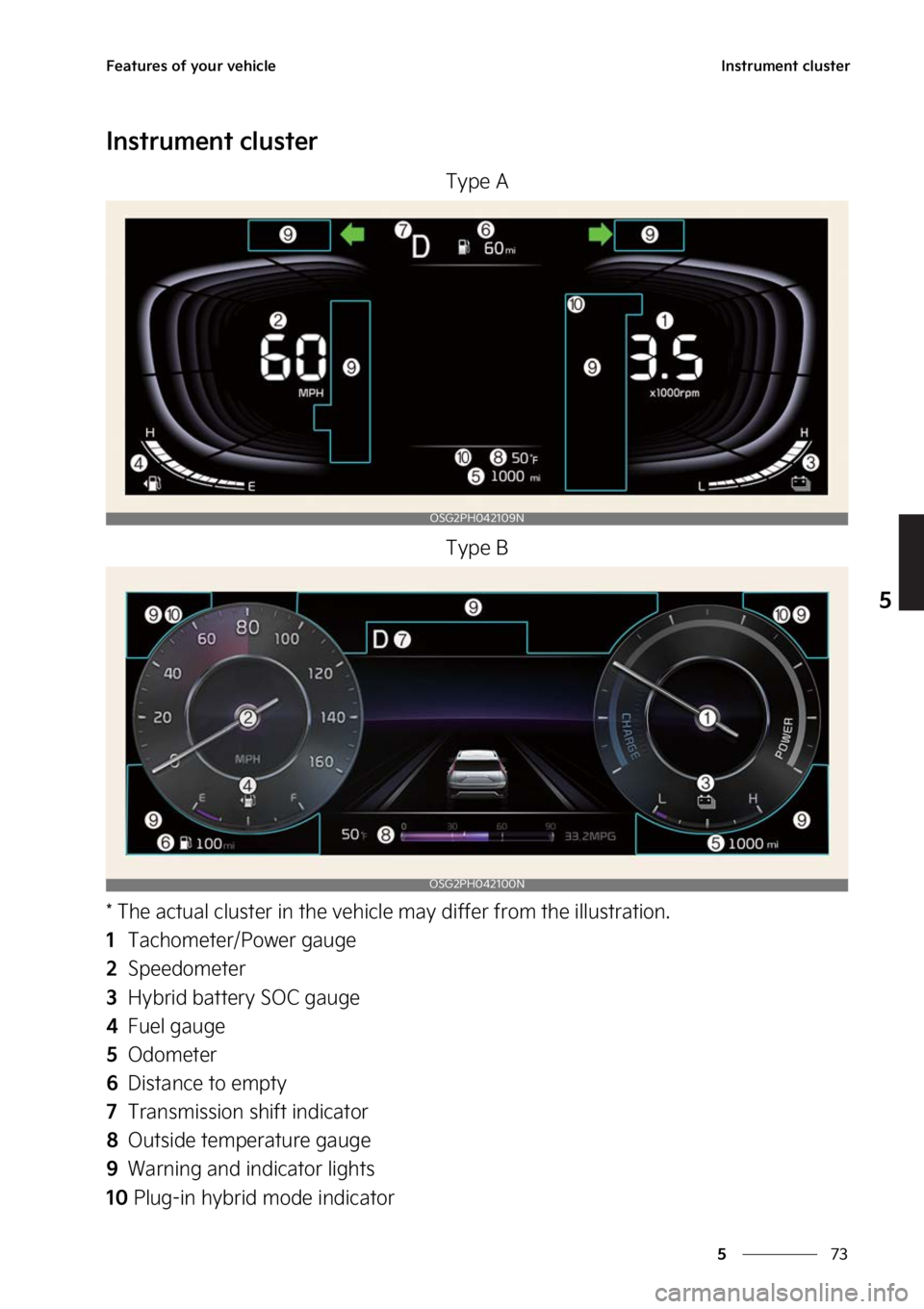 KIA NIRO 2022  Owners Manual ��
�
�
��F�B�U�V�S�F�T��P�G��Z�P�V�S��W�F�I�J�D�M�F�*�O�T�U�S�V�N�F�O�U��D�M�V�T�U�F�S
�*�O�T�U�S�V�N�F�O�U��D�M�V�T�U�F�S
�5�Z�Q�F��"�5�Z�Q�F��#
���5�I�F��B�D�U�V�B�M��D�M�V�T�U�F�S�