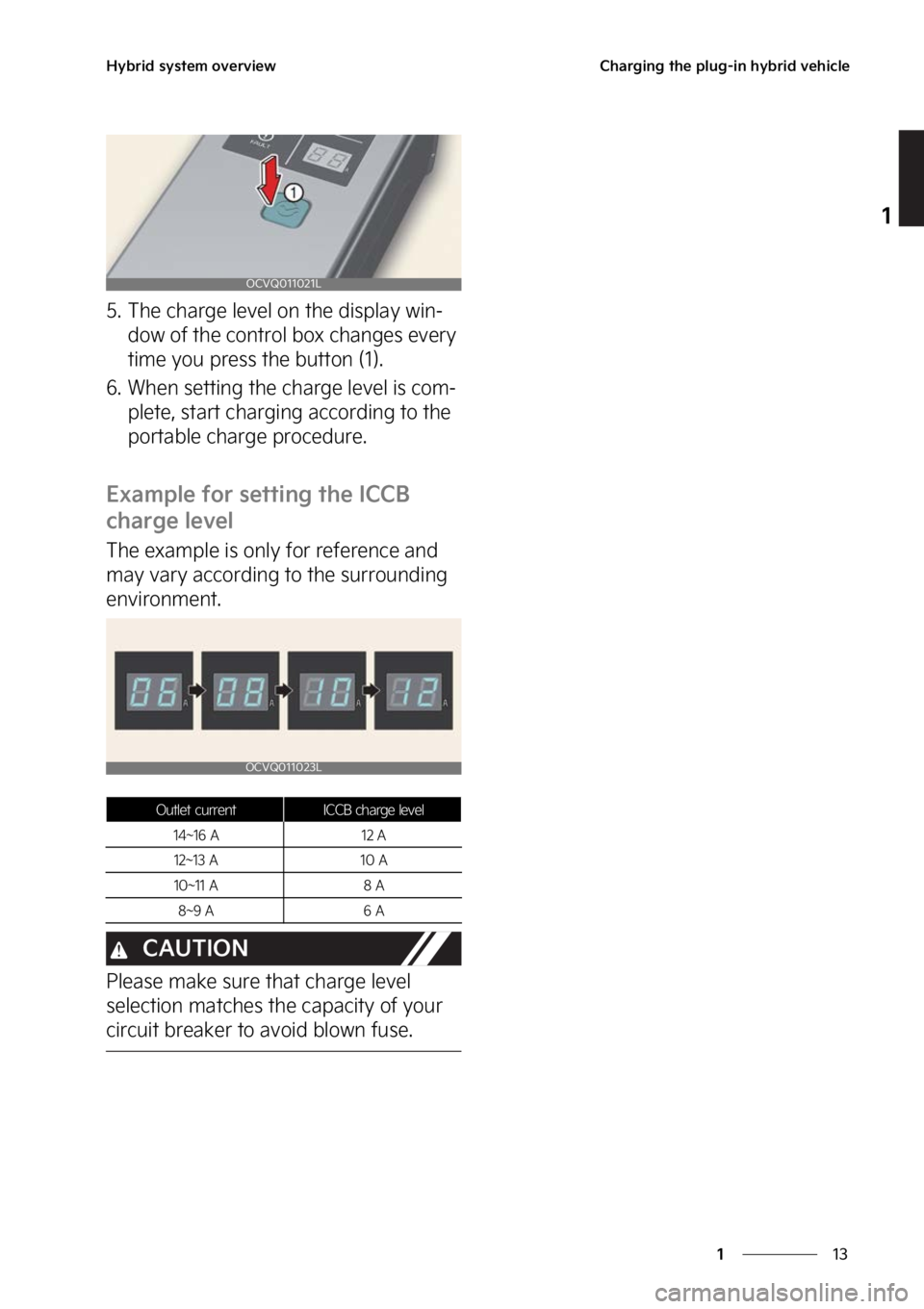 KIA NIRO 2022  Owners Manual ��
�
�
�)�Z�C�S�J�E��T�Z�T�U�F�N��P�W�F�S�W�J�F�X�$�I�B�S�H�J�O�H��U�I�F��Q�M�V�H��J�O��I�Z�C�S�J�E��W�F�I�J�D�M�F
�� �5�I�F��D�I�B�S�H�F��M�F�W�F�M��P�O��U�I�F��E�J�T�Q�M�B�Z��X�J�